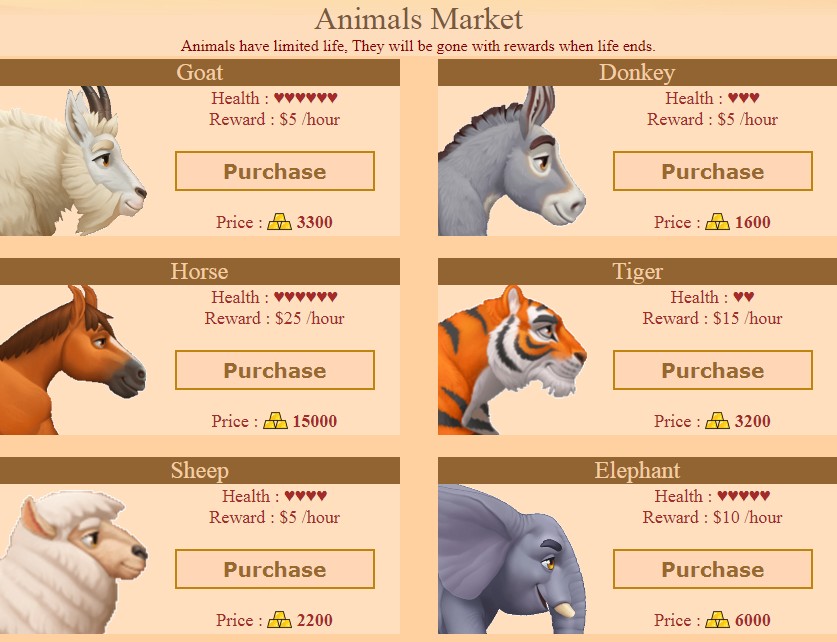 покупка животных в Camelbtc