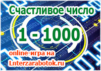 miniature: Игра Счастливое число на сайте Lnterzarabotok.ru